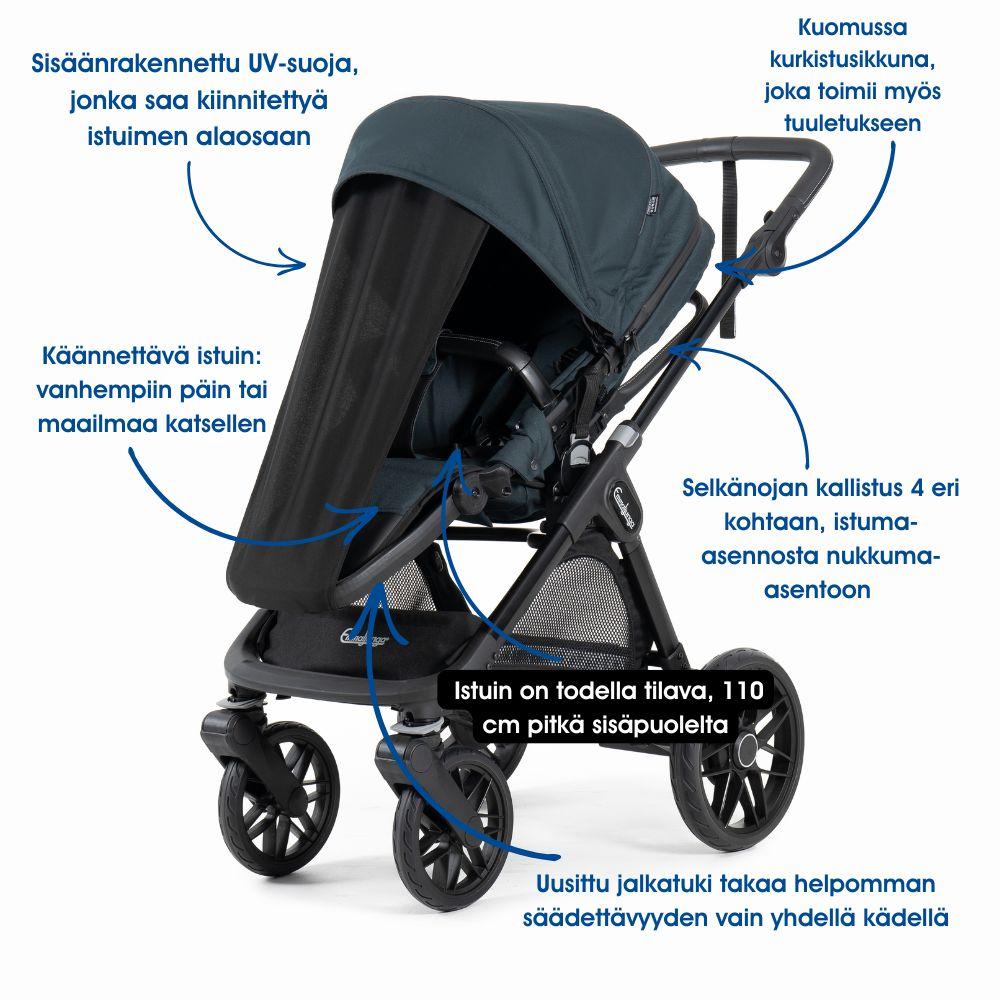 Emmaljunga Sento Ratasistuin Ergo+, Urban Black