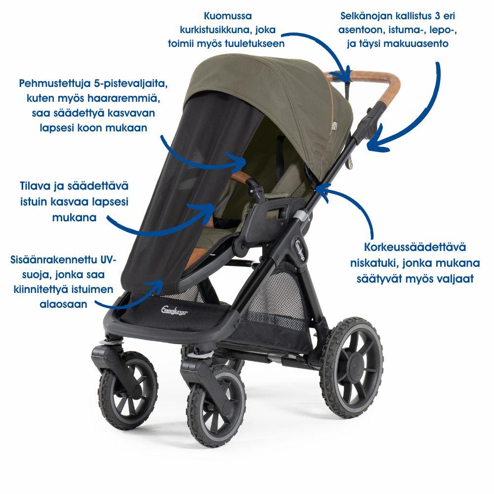 Emmaljunga Seat Flat +, Outdoor Navy