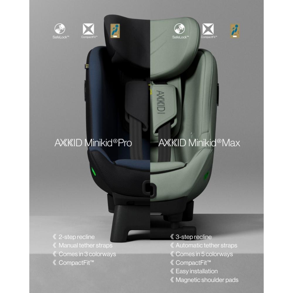 Axkid Minikid 4 PRO Turvaistuin - Glacier Lake Blue