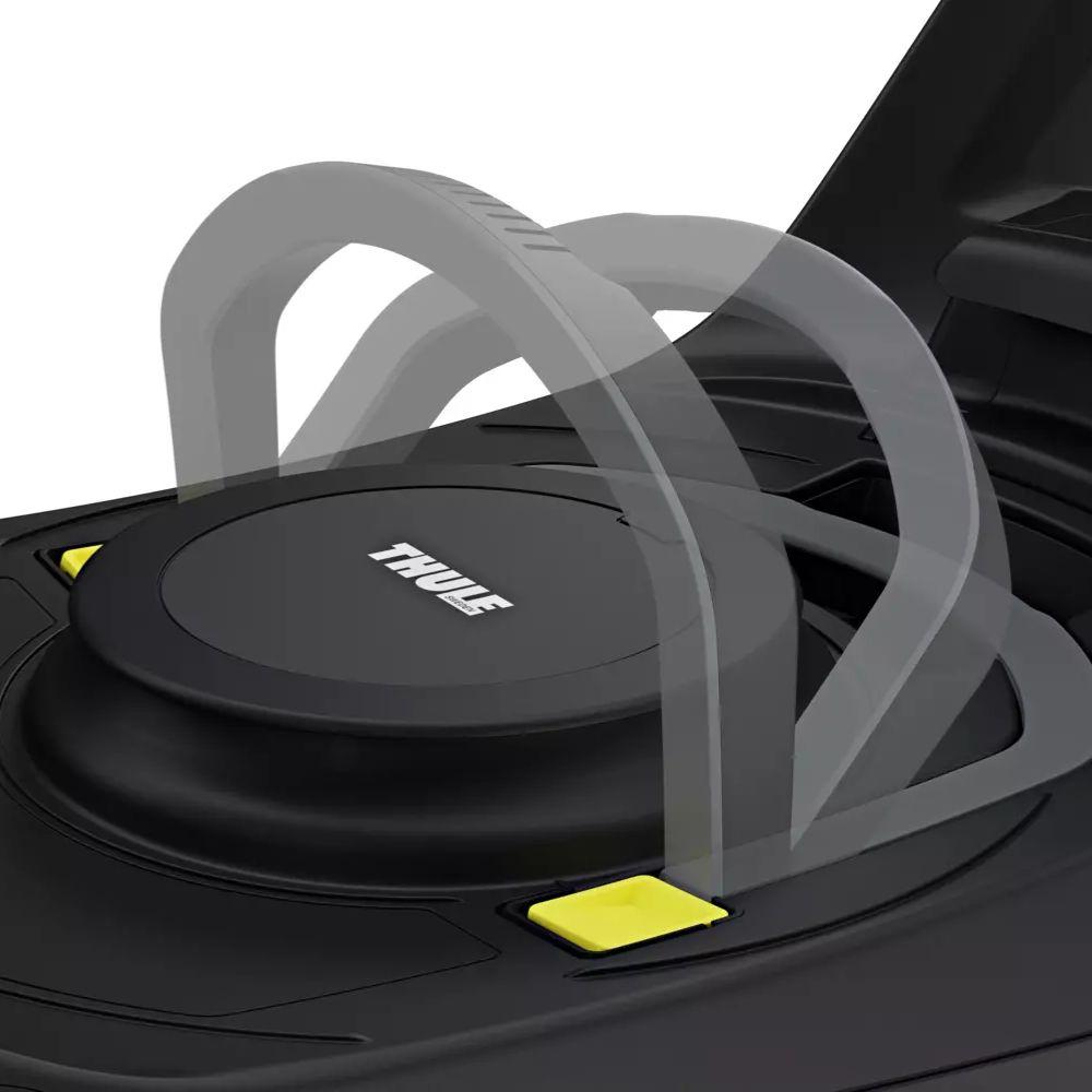 Thule Alfi ISOFIX Jalusta