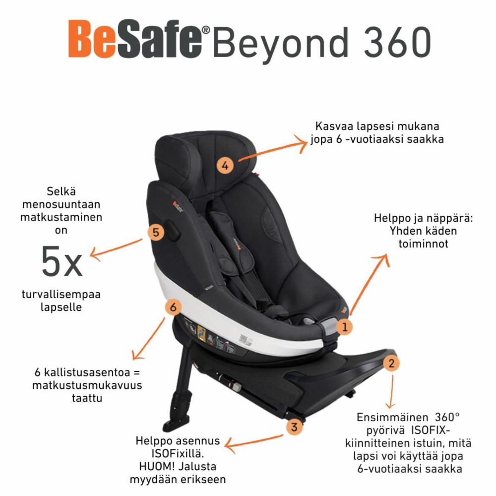 BeSafe Beyond 360 Turvaistuin - Fresh Black Cab