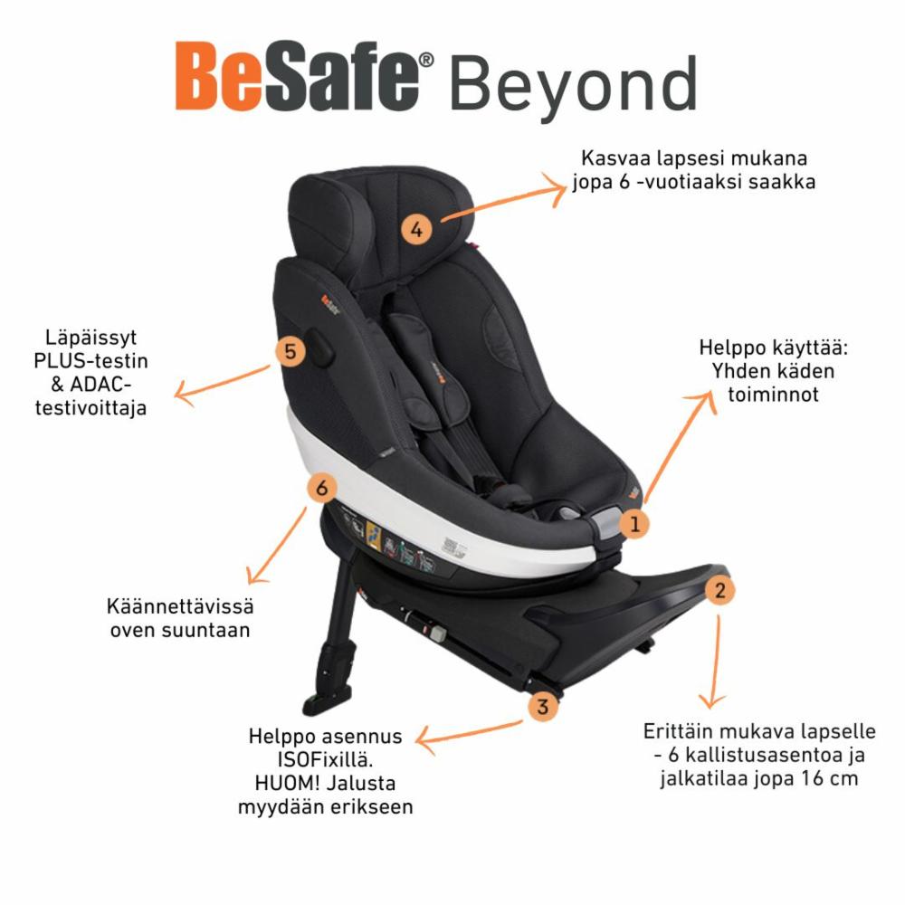 BeSafe Beyond Turvaistuin - Black Soft Breeze