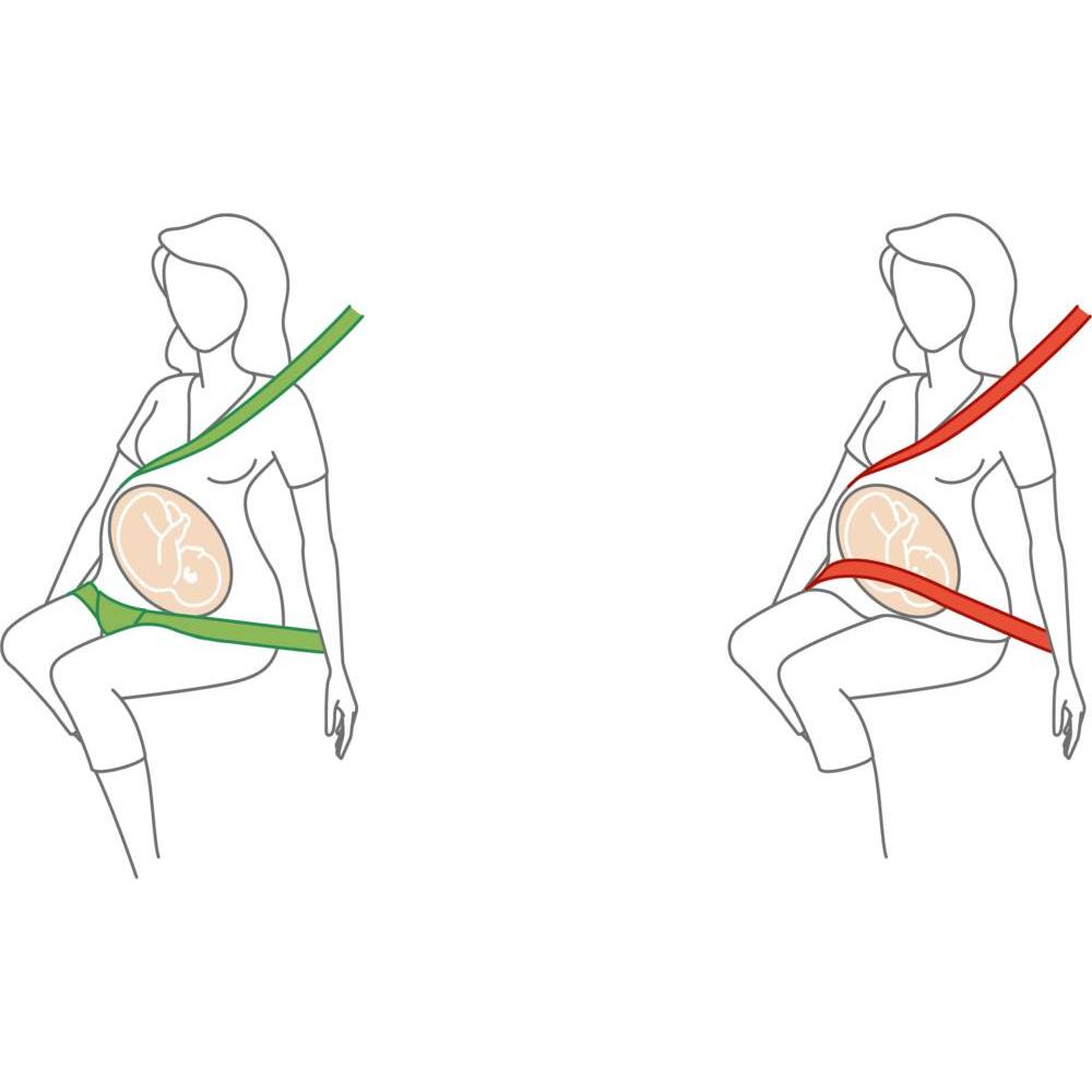 BeSafe  FIX Pregnant Vyönalennin