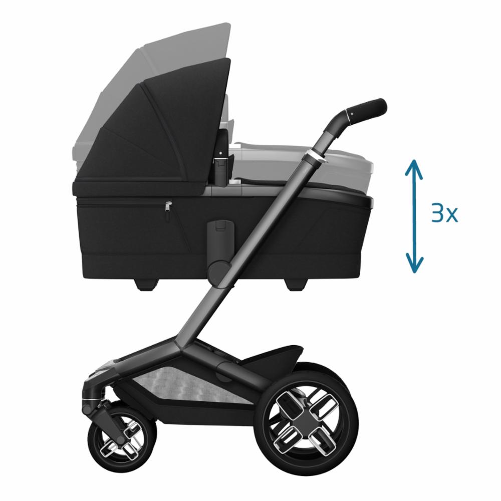 Maxi-Cosi Fame Yhdistelmävaunut - Twillic Black