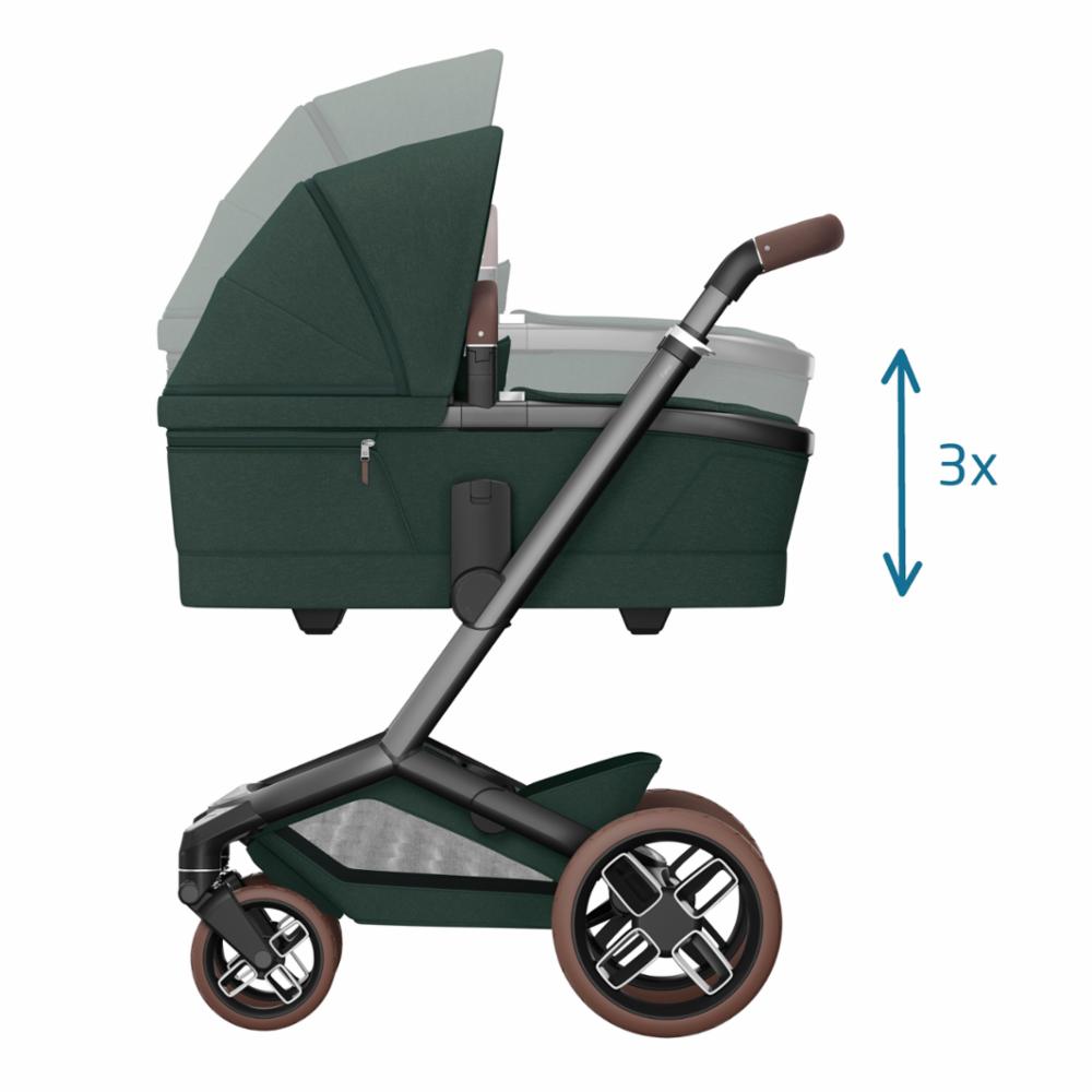 Maxi-Cosi Fame Yhdistelmävaunut - Twillic Green