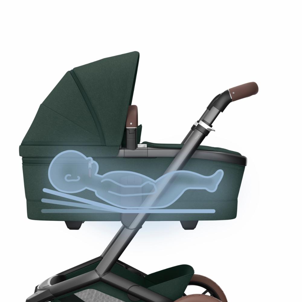 Maxi-Cosi Fame Yhdistelmävaunut - Twillic Green