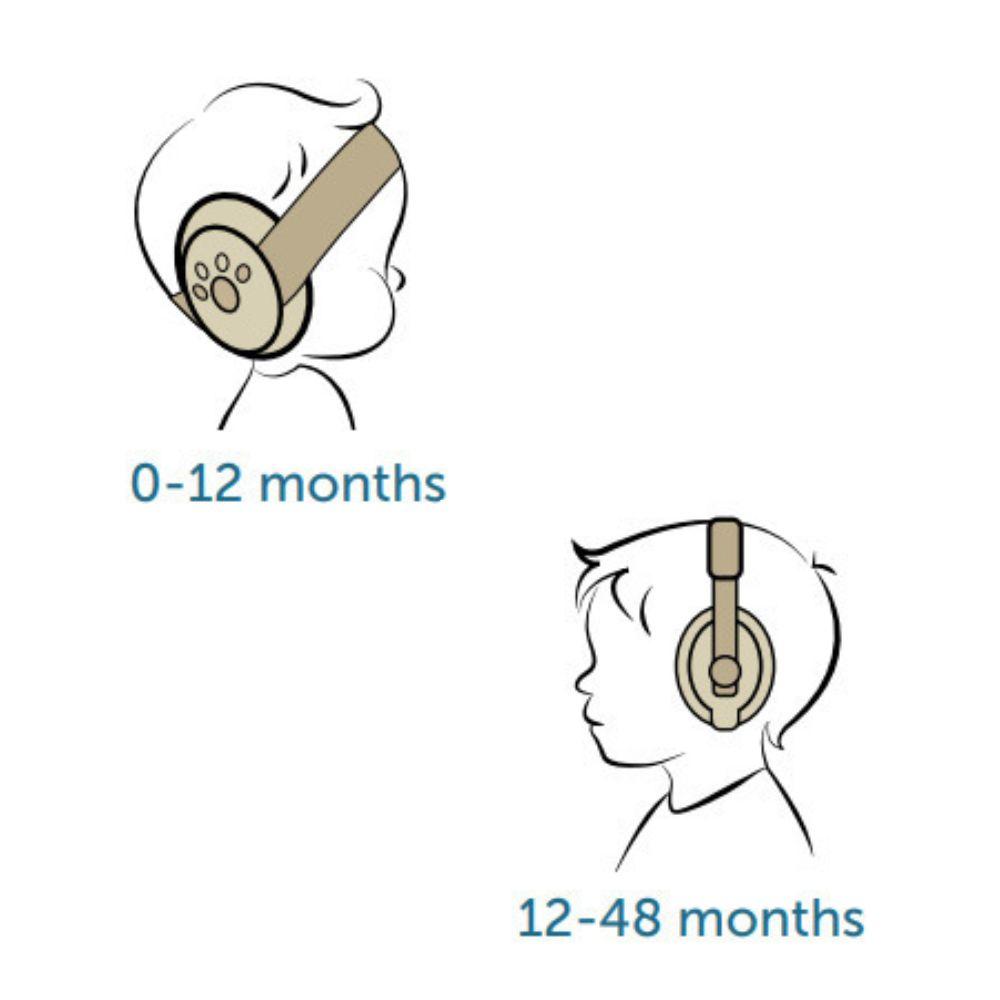 Zazu Kuulosuojaimet - Sage vihreä