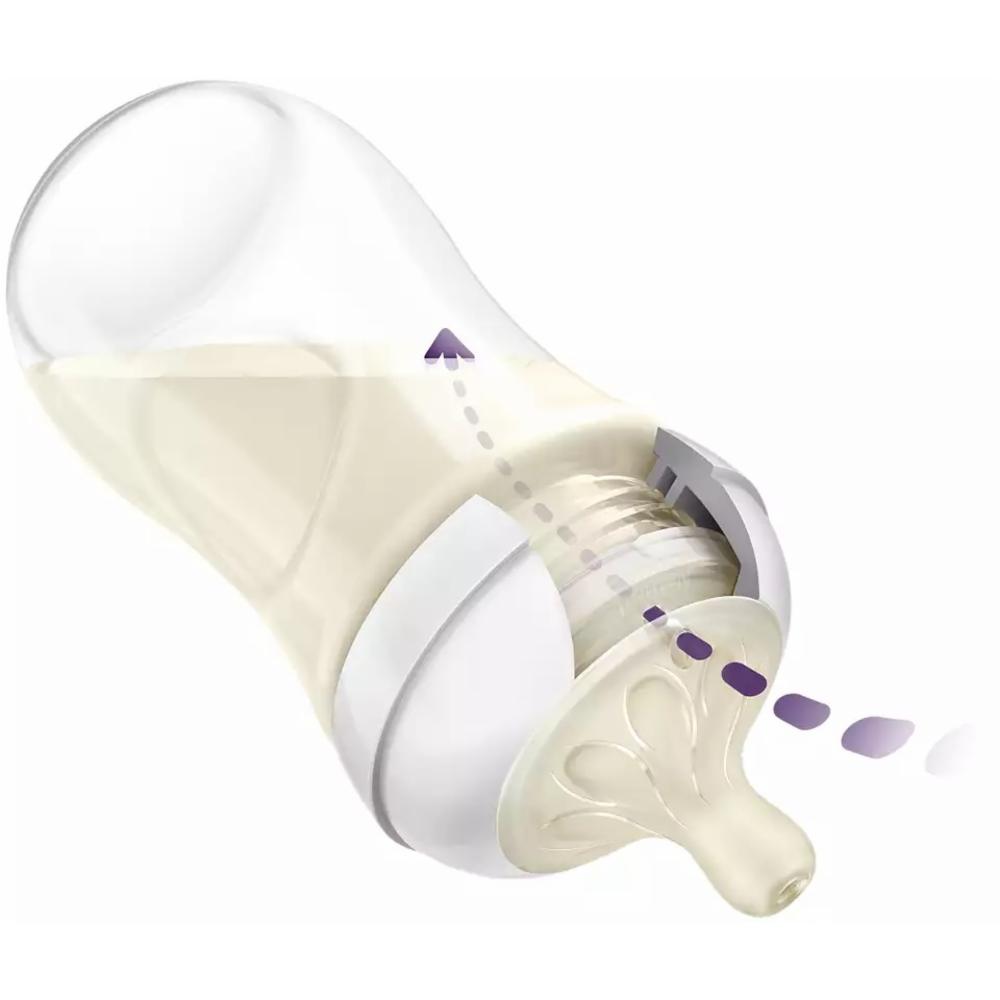 Avent Tuttipullo Natural Response 1kk+ 260ml 2kpl