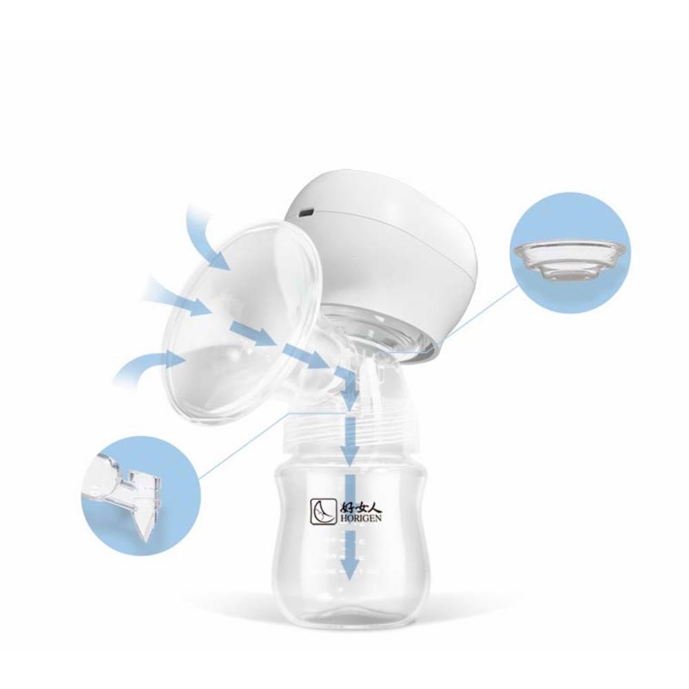 Horigen Electric Breast Pump and Bottle