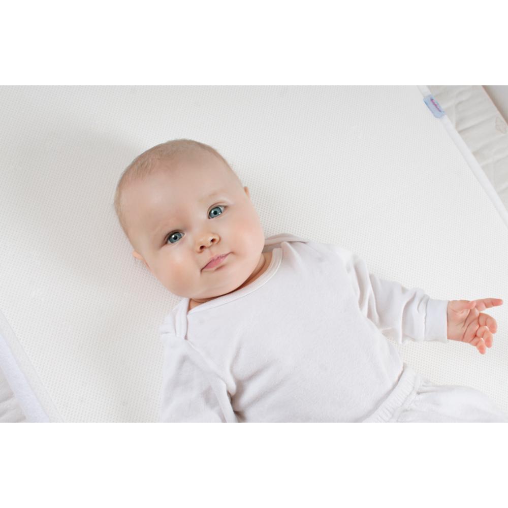 BabyMatex Aeroline Patjansuoja Oxi Proof 60 x 120 cm
