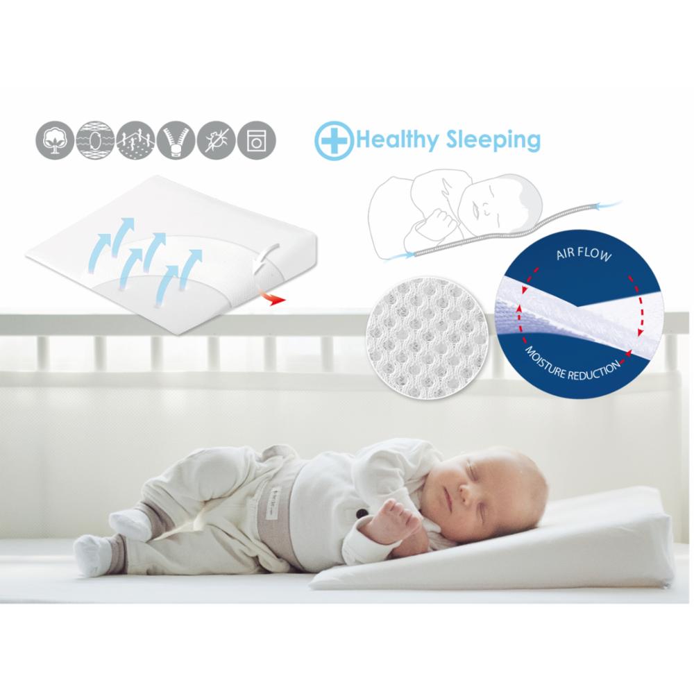 BabyMatex Aeroklin Kiilatyyny sänkyyn 60 x 36 cm