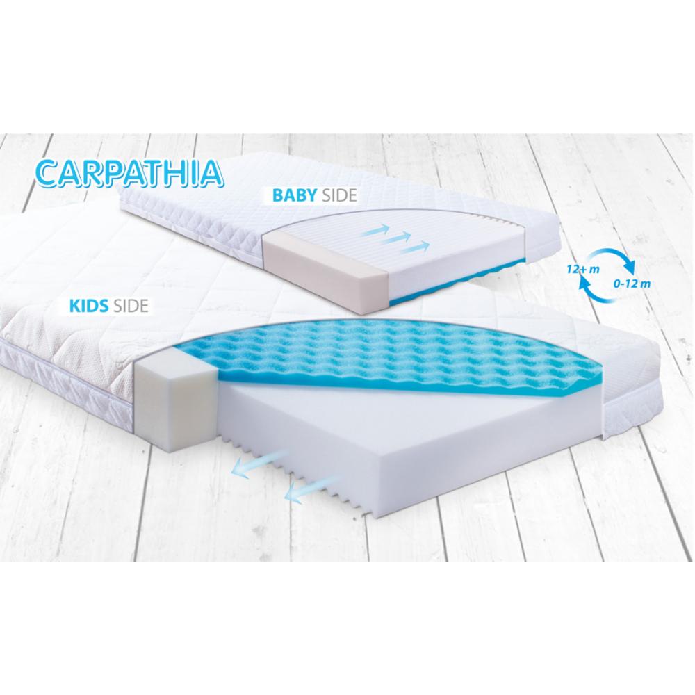 BabyMatex Carpathia Patja pinnasänkyyn 60 x 120 cm