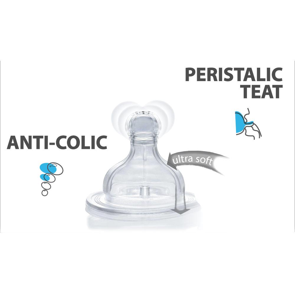 Cherub Baby Teat WN 2pc, Med flow