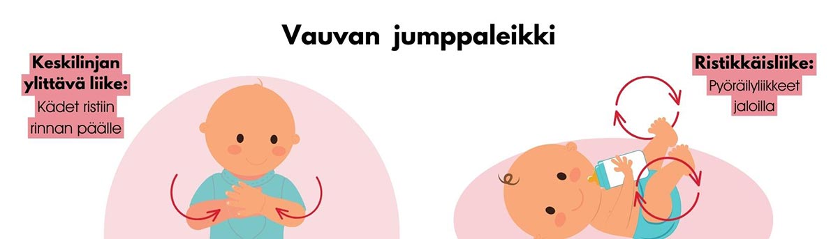 Vauvan jumppaleikit