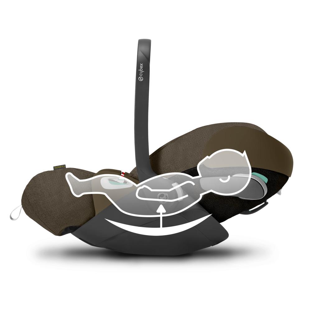 Cybex Cloud Z2 i-Size Plus Turvakaukalo - Khaki Green