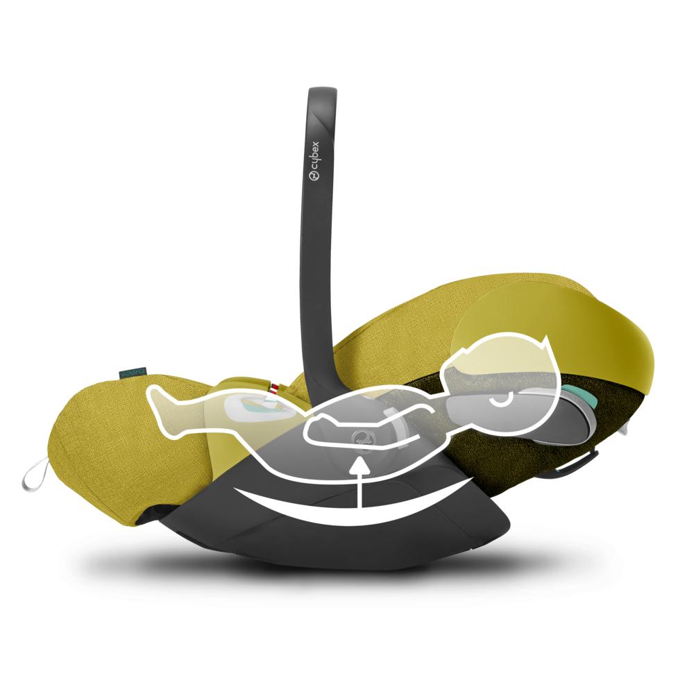 Cybex Cloud Z2 i-Size Plus Turvakaukalo - Mustard Yellow