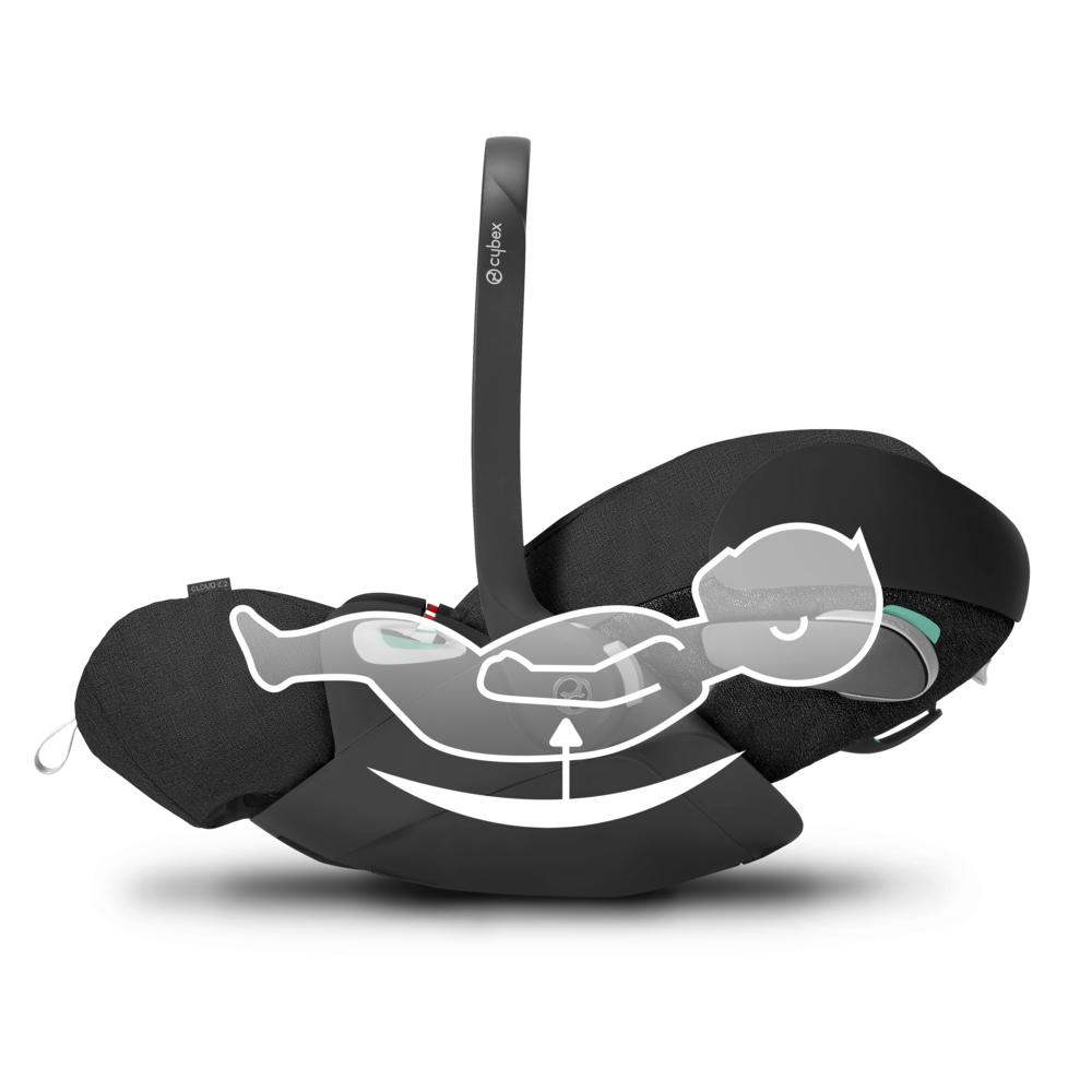 Cybex Cloud Z2 i-Size Plus Turvakaukalo - Deep Black
