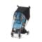 Cybex Libelle Sadesuoja