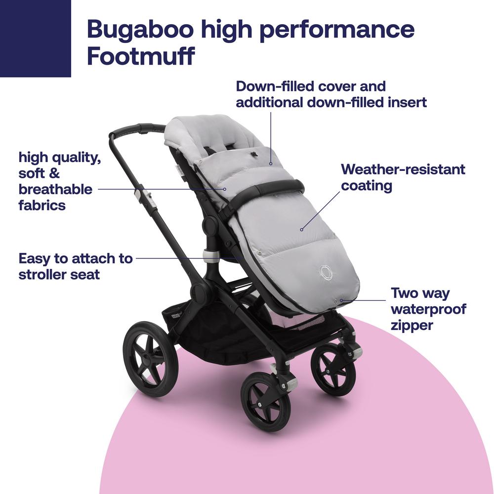 Bugaboo High Performance Lämpöpussi+