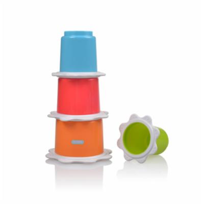 Kidsme Pinottavat Kupit