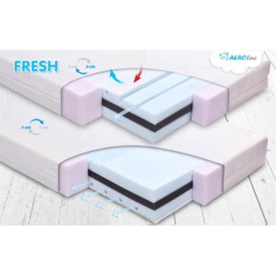 BabyMatex Patja Fresh pinnasänkyyn 60 x 120cm